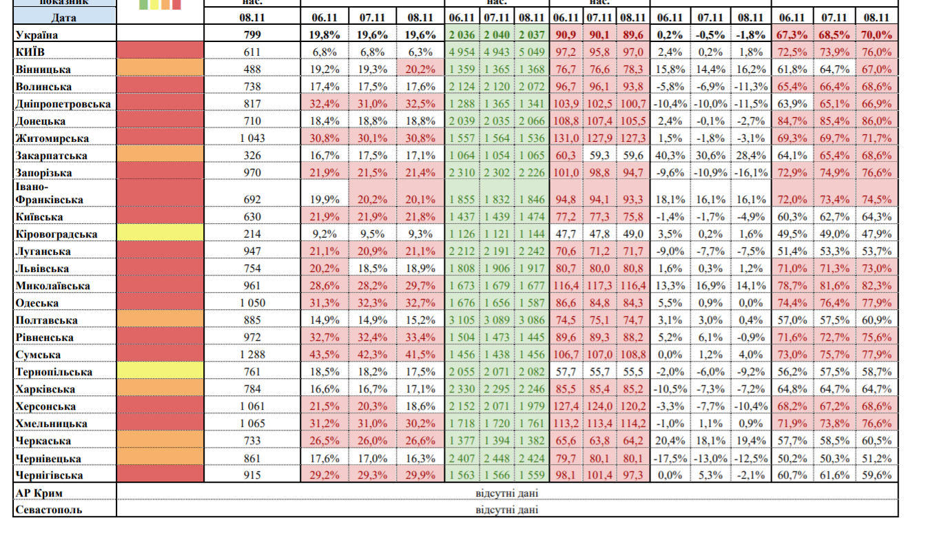 Карантин в Украине: "желтую" зону сократили, в "красной" - более половины областей